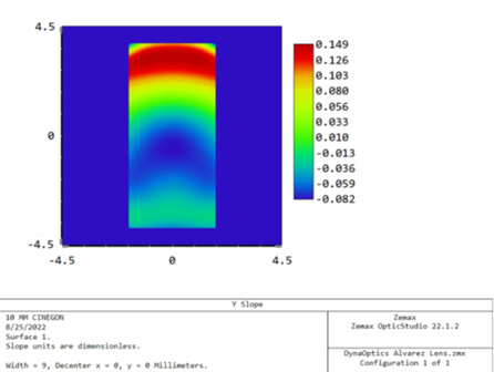 23h2可以安装ansys2024r1